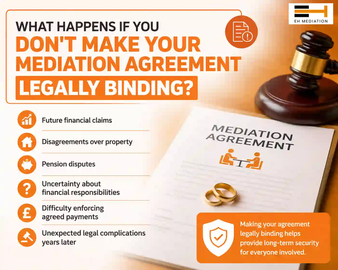 What Happens If You Don't Make Your Mediation Agreement Legally Binding Tenbury Wells?
